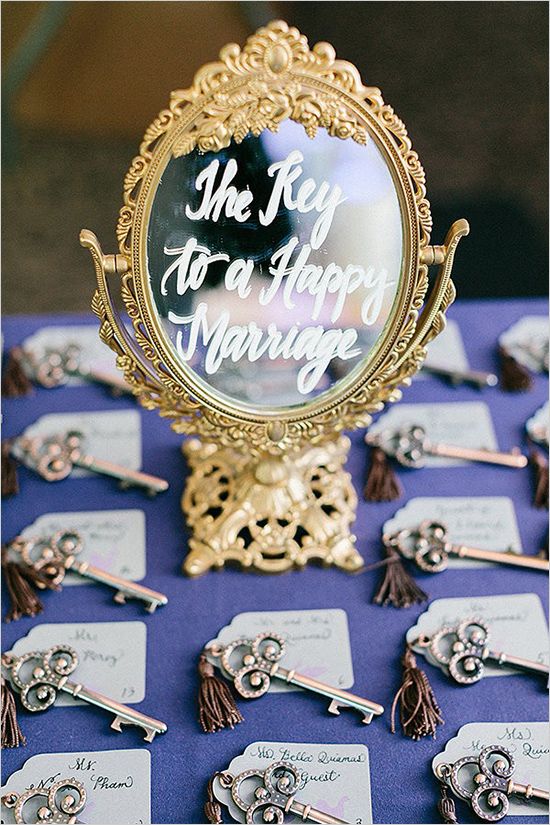 Creative Ways to Use Keys at Your Wedding Arabia Weddings