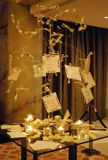 4 Ideas for Wedding Wishes
