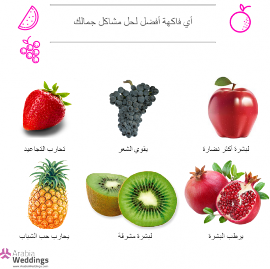 infograph_fruits_0.png
