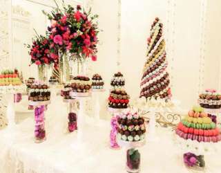 Best Chocolate Shops in Dubai
