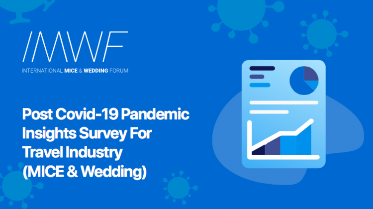 Post Covid-19 Survey Of The MICE And Wedding Industry 