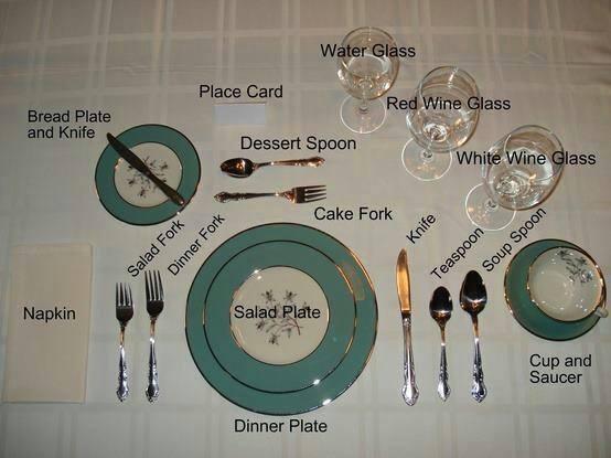 Your Wedding Table Setting Guide, How To Do Table Setting For Wedding
