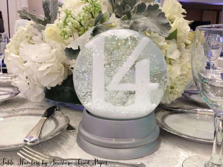 أدخلي كرة الثلج الزجاجية في تفاصيل حفل زفافك الشتوي