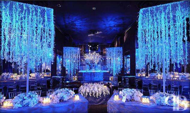 Backstage Event Management