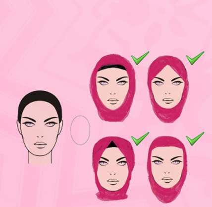 hijab face shape