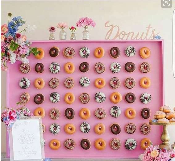 Doughnut Wall