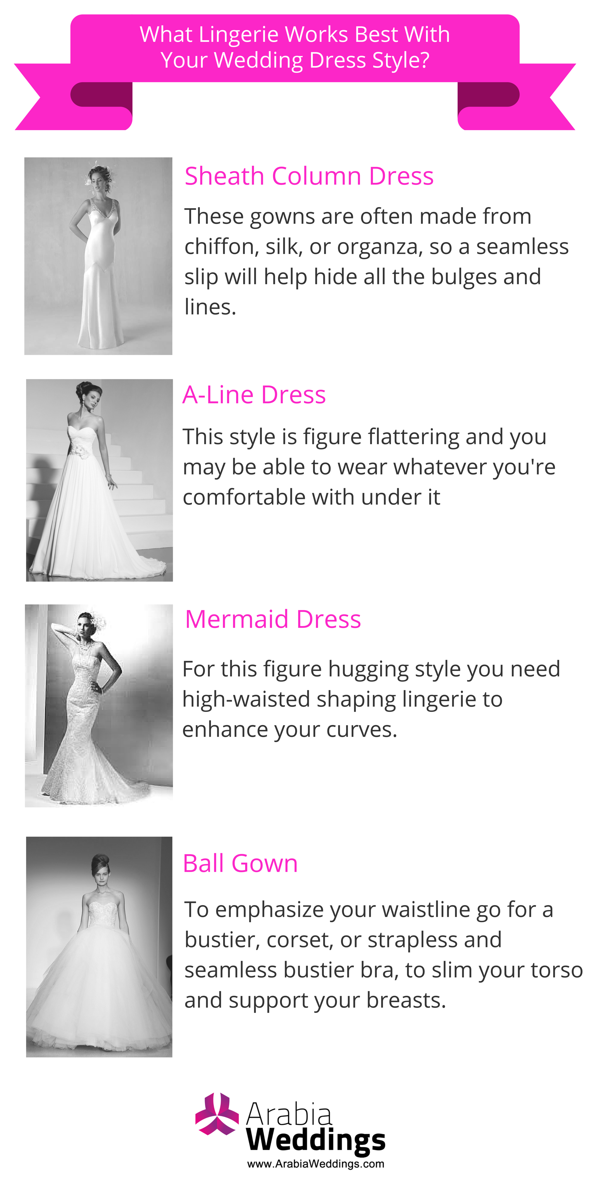 what_lingerie_works_best_with_your_wedding_dress_style