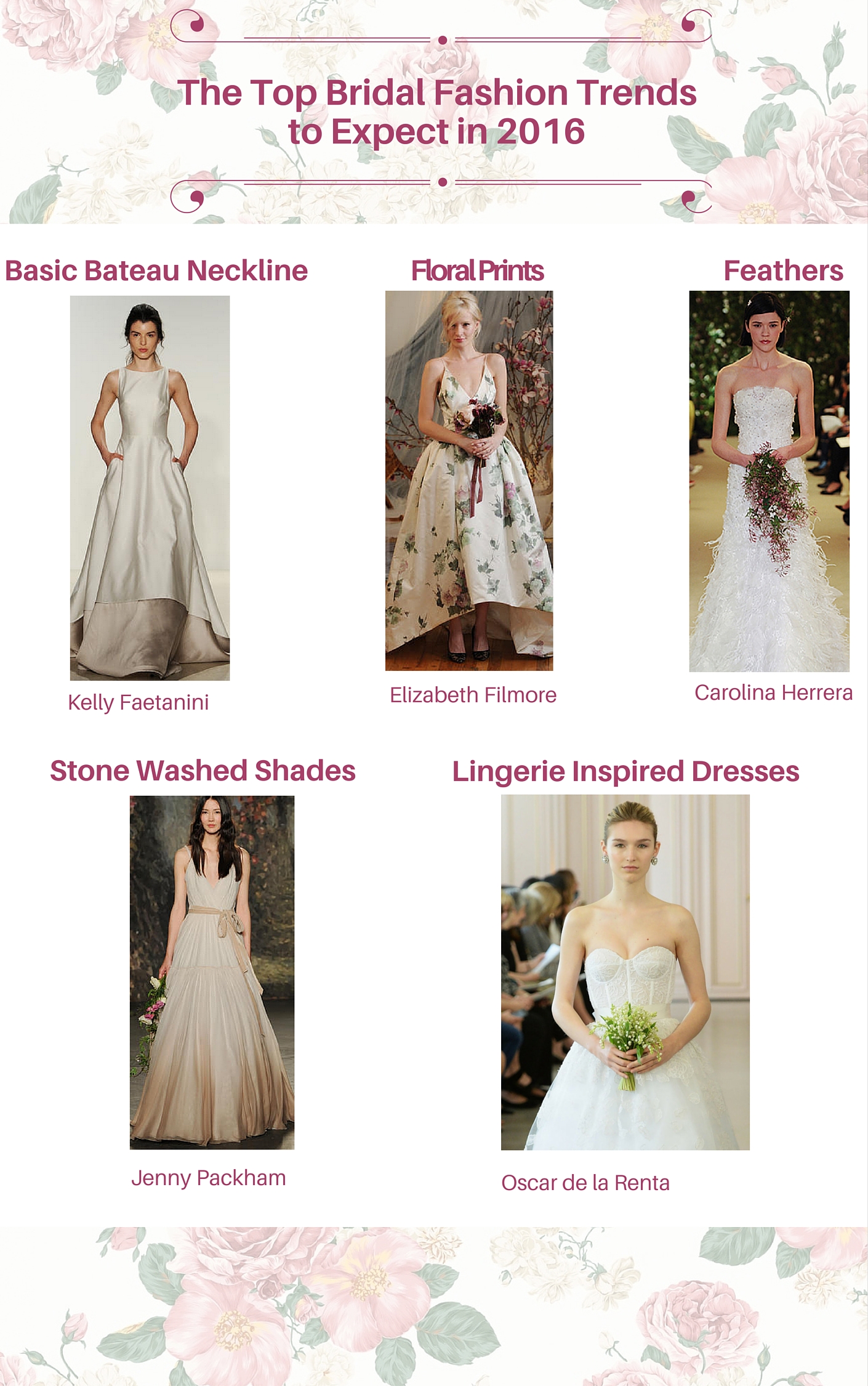 Infograph: The Top Bridal Fashion Trends in 2016 | Arabia Weddings