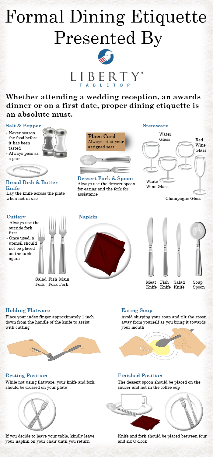 dining_tips