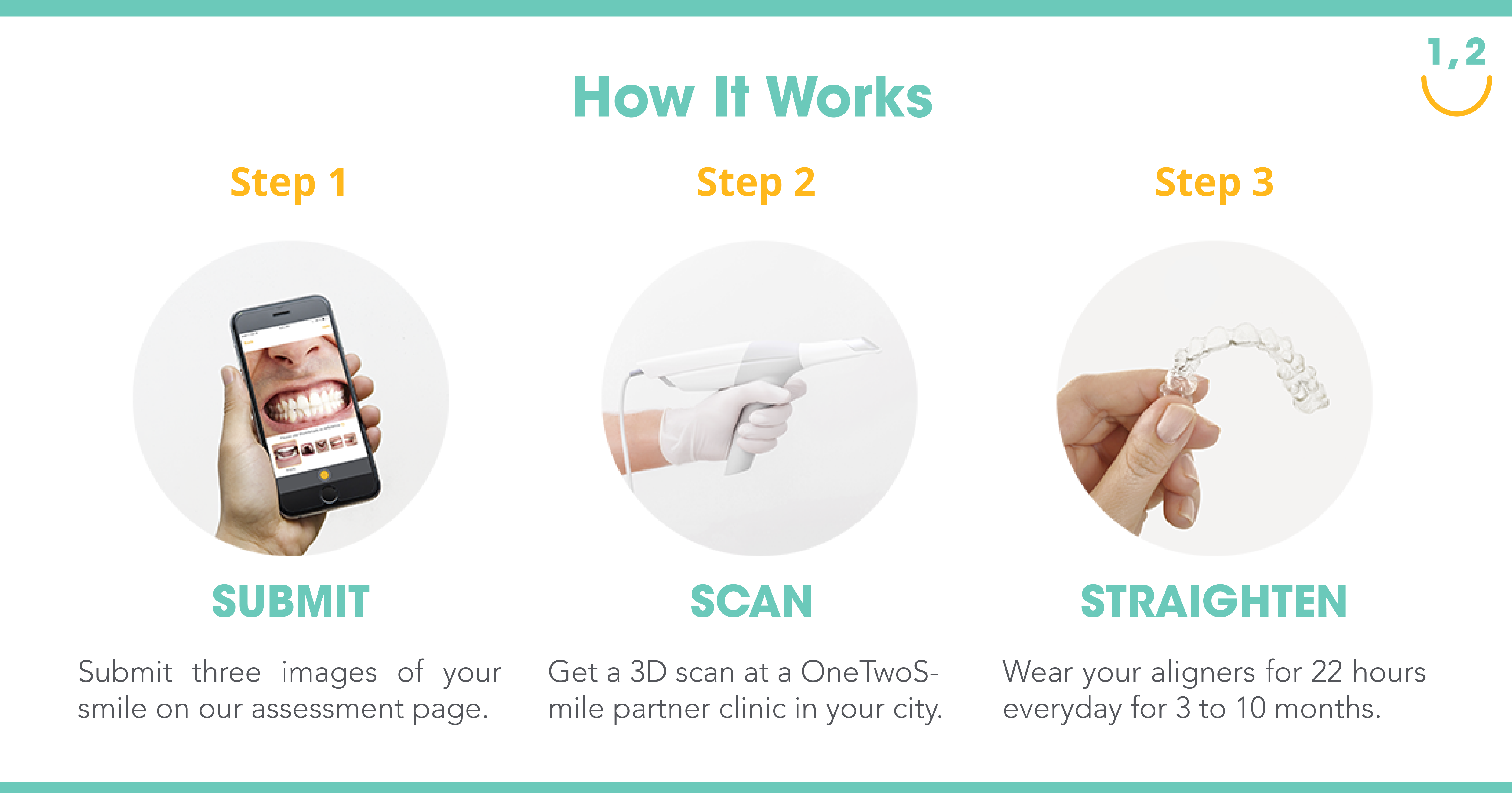 OneTwo Smile Clear Alighners